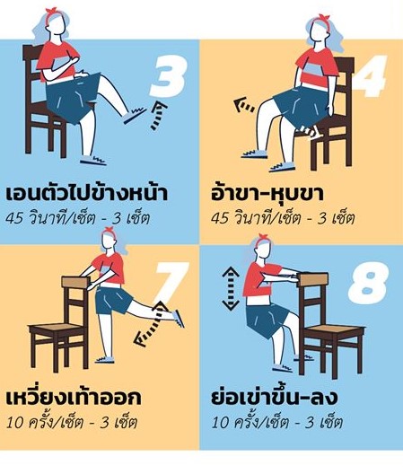 10-ท่า-ต้าน-COVID-19-ออกกำลังกายที่บ้านด้วยเก้าอี้-30-นาที thai-herbs.thdata.co | 10-ท่า-ต้าน-COVID-19-ออกกำลังกายที่บ้านด้วยเก้าอี้-30-นาที สรรพคุณ สมุนไพร ไทย 
