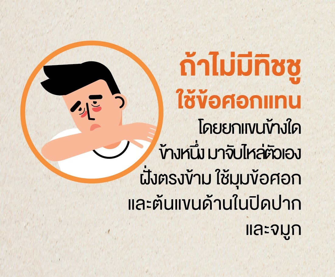 มือของคุณอาจเป็นตัวการแพร่เชื้อไวรัสโควิด-19 thai-herbs.thdata.co | มือของคุณอาจเป็นตัวการแพร่เชื้อไวรัสโควิด-19 สรรพคุณ สมุนไพร ไทย 