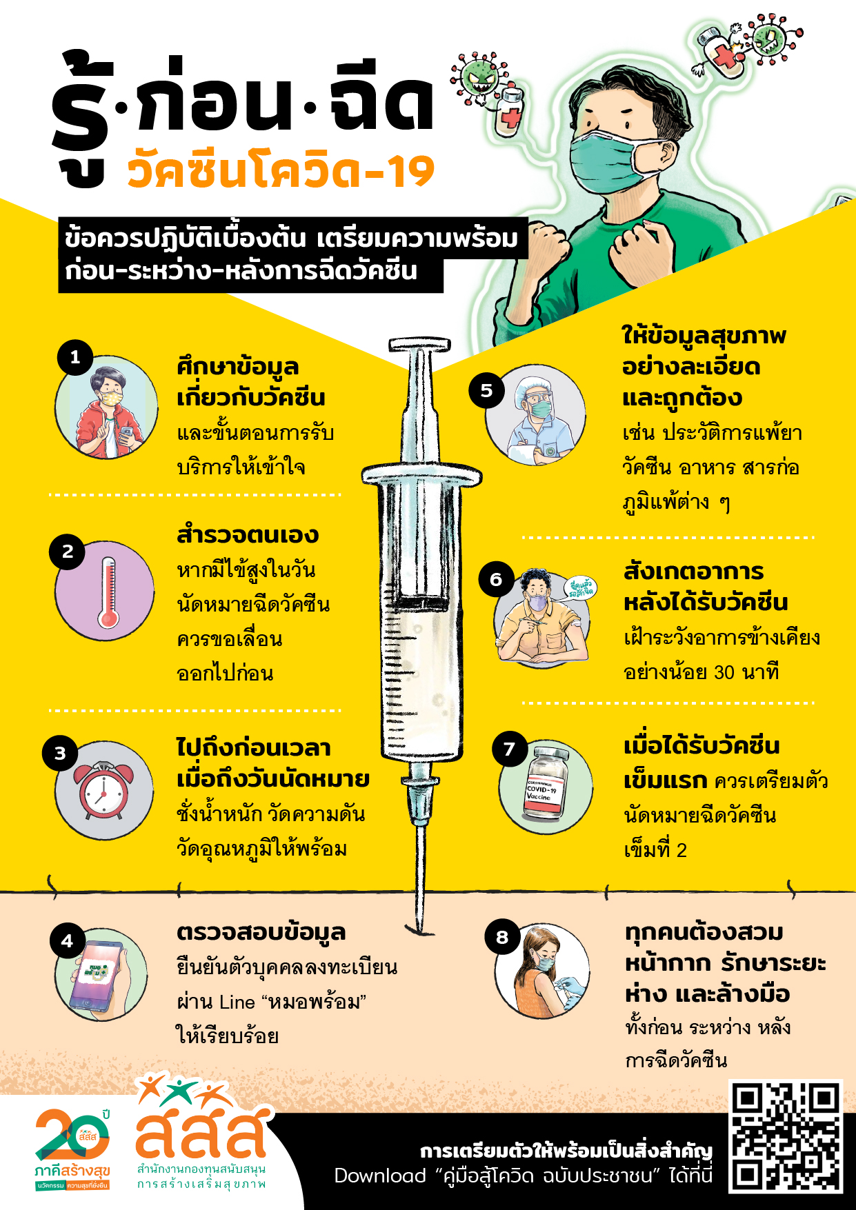 รู้ก่อนฉีด thai-herbs.thdata.co | รู้ก่อนฉีด สรรพคุณ สมุนไพร ไทย 