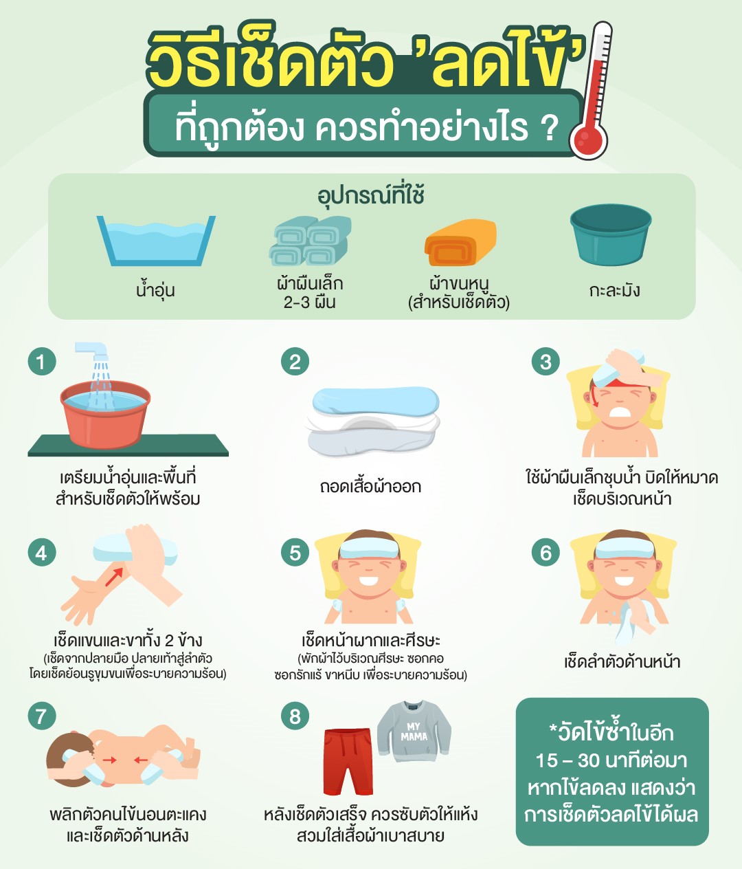 วิธีเช็ดตัว-ลดไข้-ที่ถูกต้อง-ควรทำอย่างไร thai-herbs.thdata.co | วิธีเช็ดตัว-ลดไข้-ที่ถูกต้อง-ควรทำอย่างไร สรรพคุณ สมุนไพร ไทย 