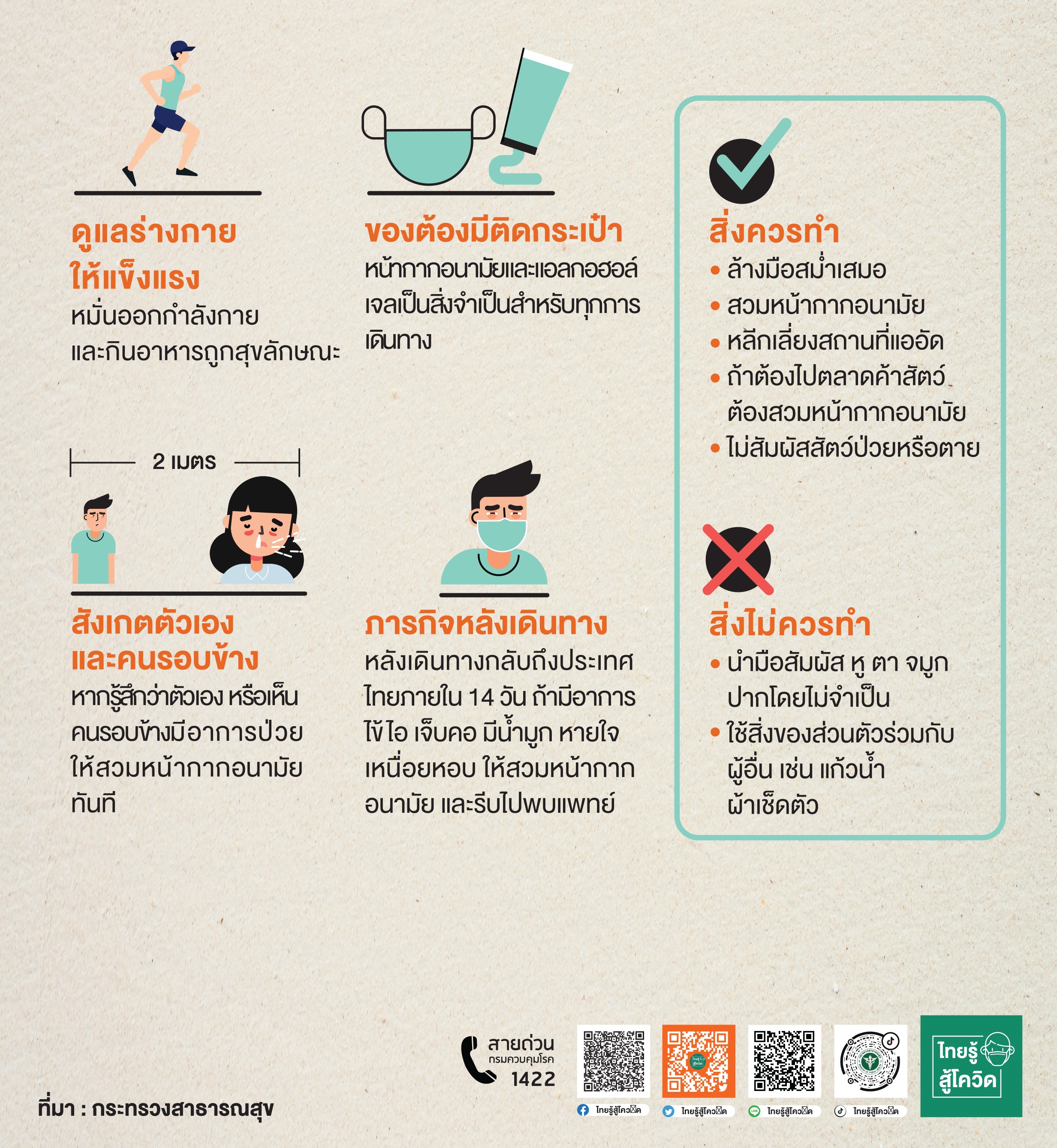 วิธีเตรียมพร้อมให้ทุกการเดินทางหายห่วงจากไวรัสโควิด-191 thai-herbs.thdata.co | วิธีเตรียมพร้อมให้ทุกการเดินทางหายห่วงจากไวรัสโควิด-191 สรรพคุณ สมุนไพร ไทย 