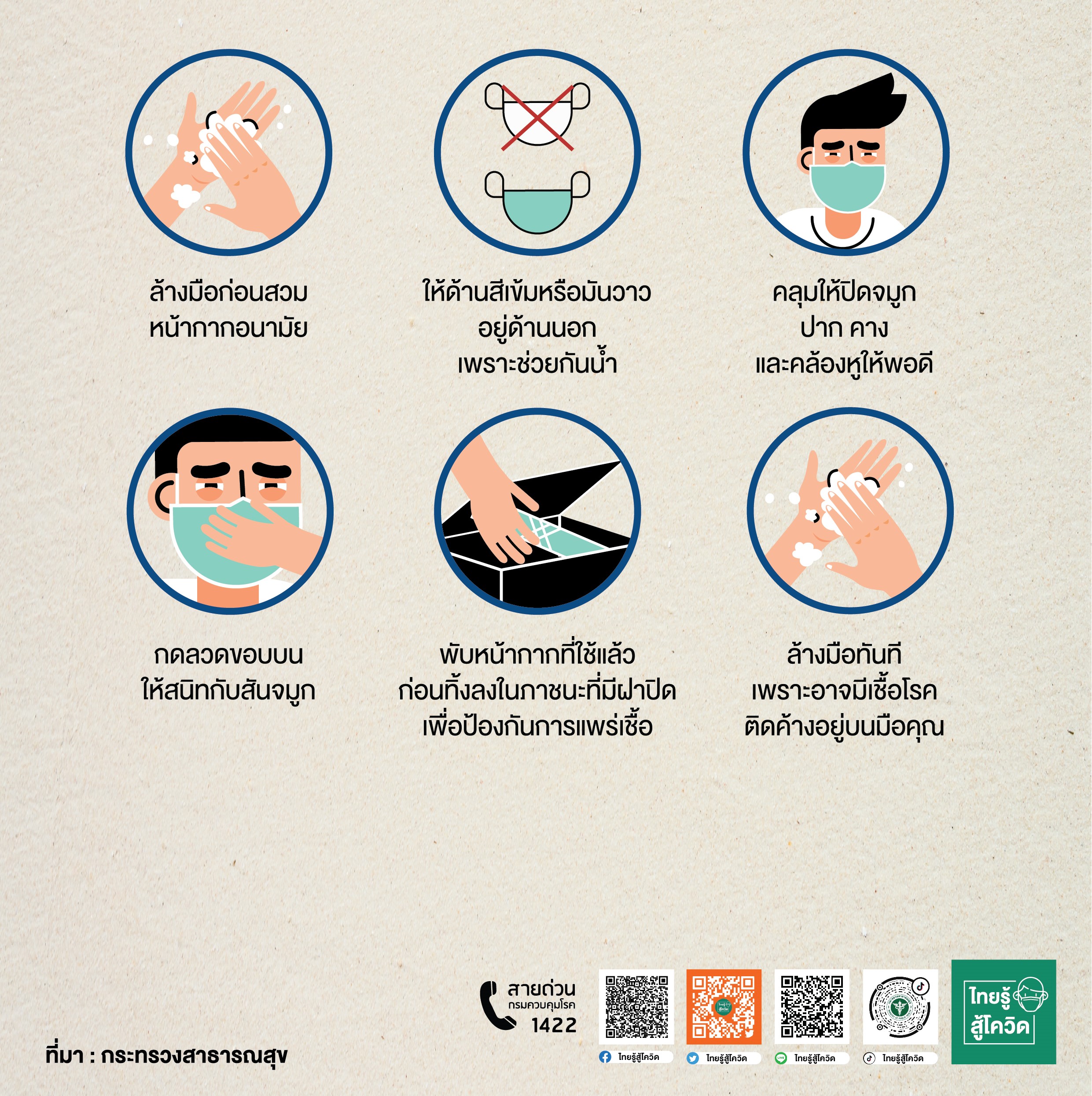 สวมหน้ากากอย่างไร-ให้ห่างไวรัสโคโรนา-19 thai-herbs.thdata.co | สวมหน้ากากอย่างไร-ให้ห่างไวรัสโคโรนา-19 สรรพคุณ สมุนไพร ไทย 