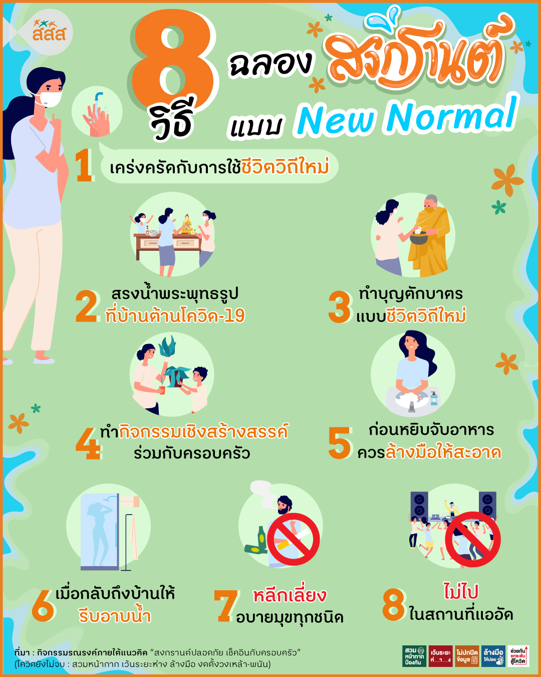 8-วิธีฉลองสงกรานต์-ในยุคโควิด-19 thai-herbs.thdata.co | 8-วิธีฉลองสงกรานต์-ในยุคโควิด-19 สรรพคุณ สมุนไพร ไทย 