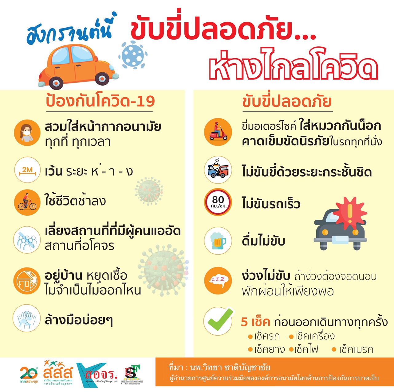 สงกรานต์นี้-ขับขี่ปลอดภัย-ห่างไกลโควิด thai-herbs.thdata.co | สงกรานต์นี้-ขับขี่ปลอดภัย-ห่างไกลโควิด สรรพคุณ สมุนไพร ไทย 