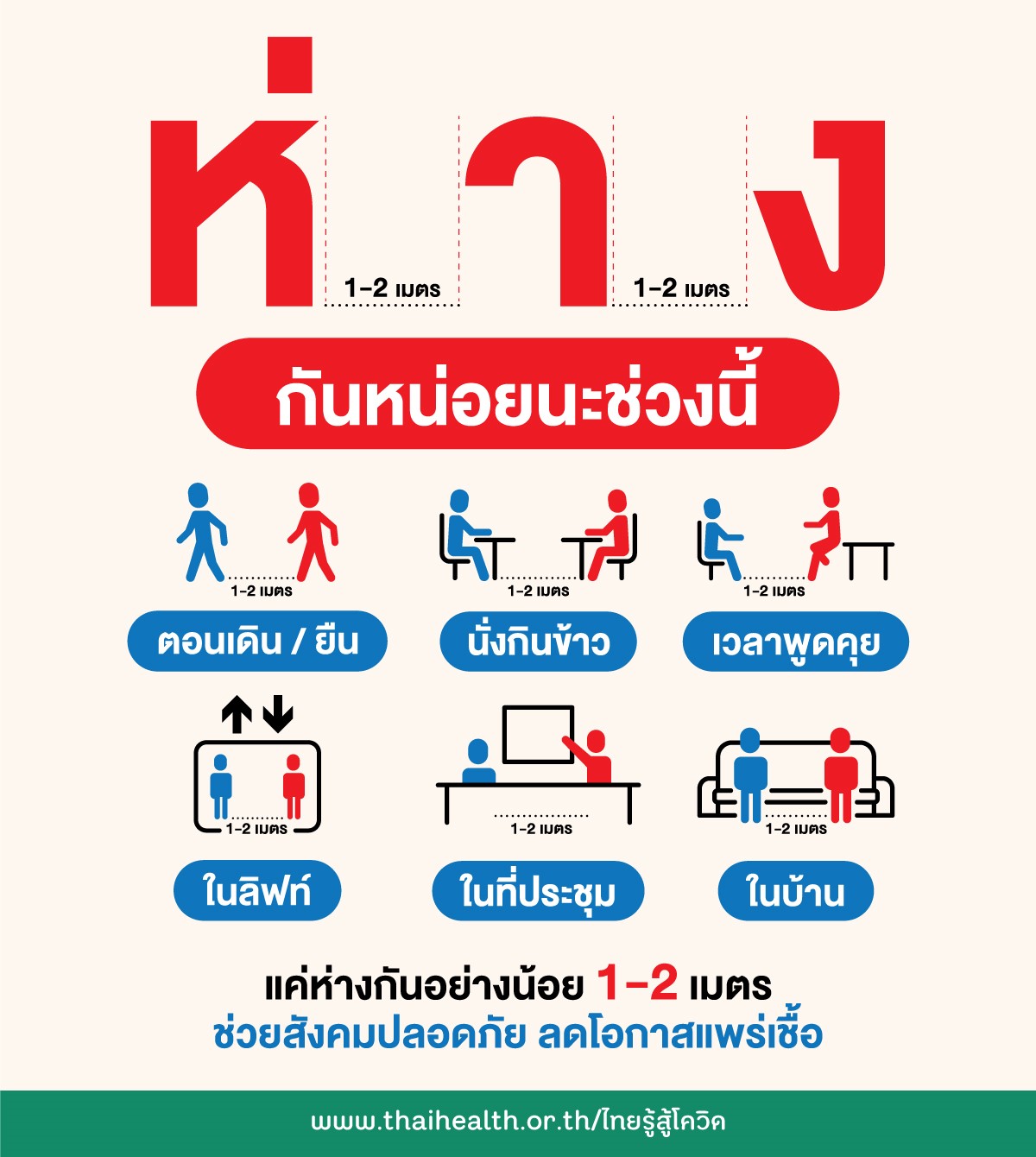 ที่รัก....ห่างกันหน่อยนะช่วงนี้ thai-herbs.thdata.co | ที่รัก....ห่างกันหน่อยนะช่วงนี้ สรรพคุณ สมุนไพร ไทย 