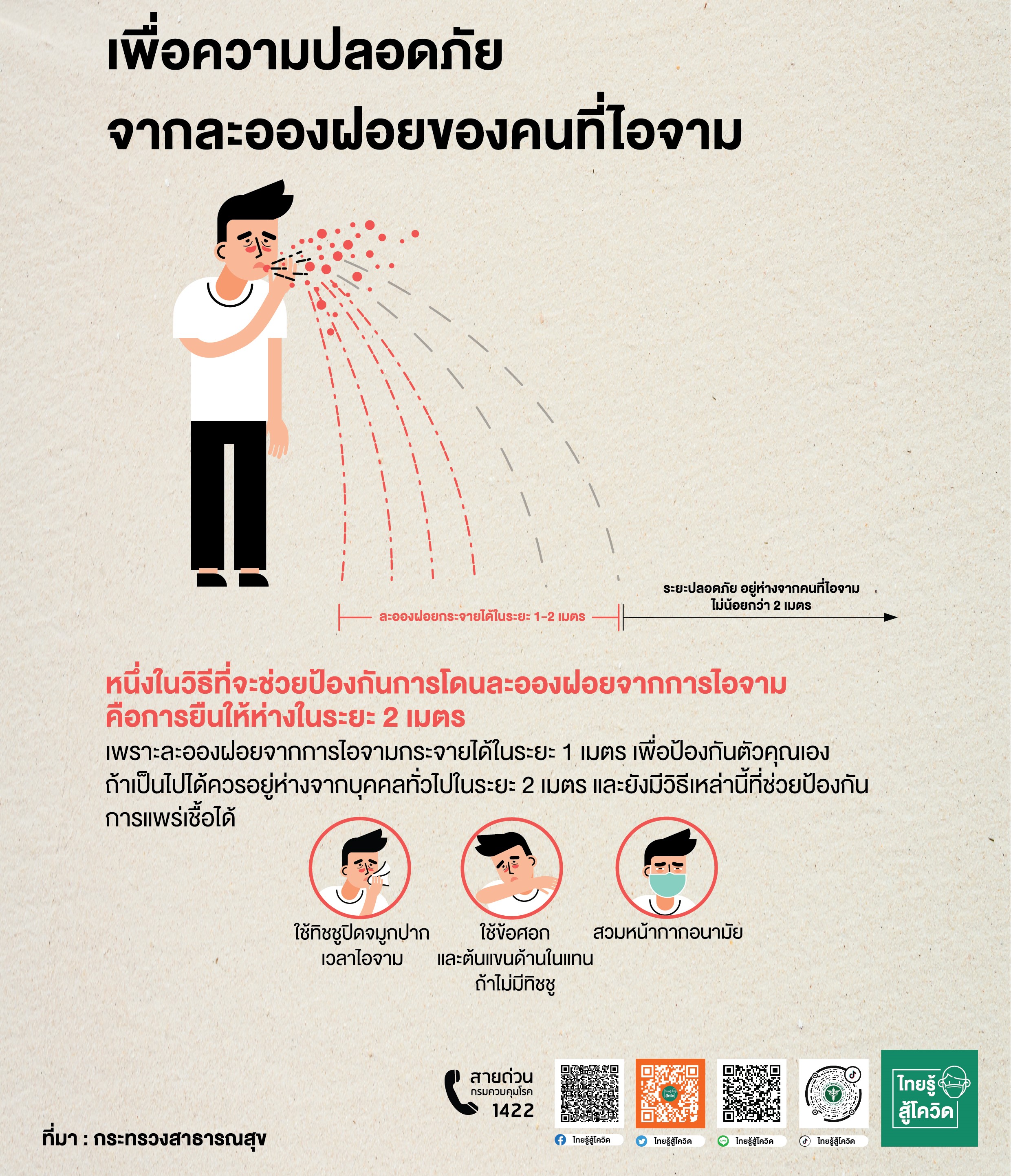 อยู่ห่างระยะ-2-เมตร-เพื่อความปลอดภัยจากละอองฝอยของคนที่ไอจาม thai-herbs.thdata.co | อยู่ห่างระยะ-2-เมตร-เพื่อความปลอดภัยจากละอองฝอยของคนที่ไอจาม สรรพคุณ สมุนไพร ไทย 
