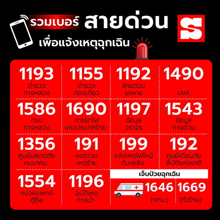 เที่ยวอย่างไรให้ปลอดภัยต่อสุขภาพ-ในยุคโควิด-19 thai-herbs.thdata.co | เที่ยวอย่างไรให้ปลอดภัยต่อสุขภาพ-ในยุคโควิด-19 สรรพคุณ สมุนไพร ไทย 