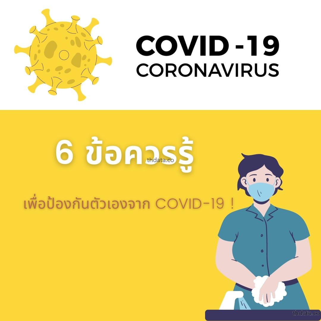 6-ข้อควรรู้-เพื่อป้องกันตัวเองจาก-COVID-19 สมุนไพร 6-ข้อควรรู้-เพื่อป้องกันตัวเองจาก-COVID-19 สรรพคุณของ6-ข้อควรรู้-เพื่อป้องกันตัวเองจาก-COVID-19 thai-herbs.thdata.co thdata.co
