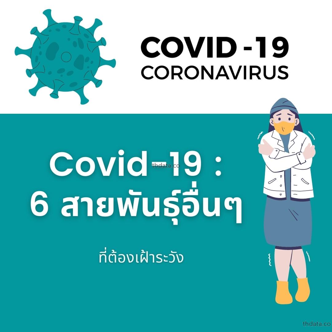 Covid-19-6-สายพันธุ์อื่นๆที่ต้องเฝ้าระวัง สมุนไพร Covid-19-6-สายพันธุ์อื่นๆที่ต้องเฝ้าระวัง สรรพคุณของCovid-19-6-สายพันธุ์อื่นๆที่ต้องเฝ้าระวัง thai-herbs.thdata.co thdata.co
