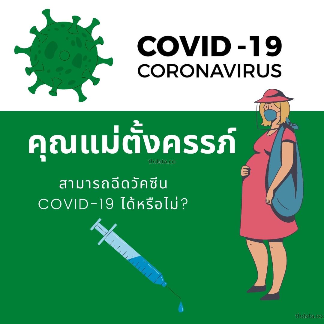 คุณแม่ตั้งครรภ์-สามารถฉีดวัคซีน-covid-19-ได้หรือไม่ สมุนไพร คุณแม่ตั้งครรภ์-สามารถฉีดวัคซีน-covid-19-ได้หรือไม่ สรรพคุณของคุณแม่ตั้งครรภ์-สามารถฉีดวัคซีน-covid-19-ได้หรือไม่ thai-herbs.thdata.co thdata.co