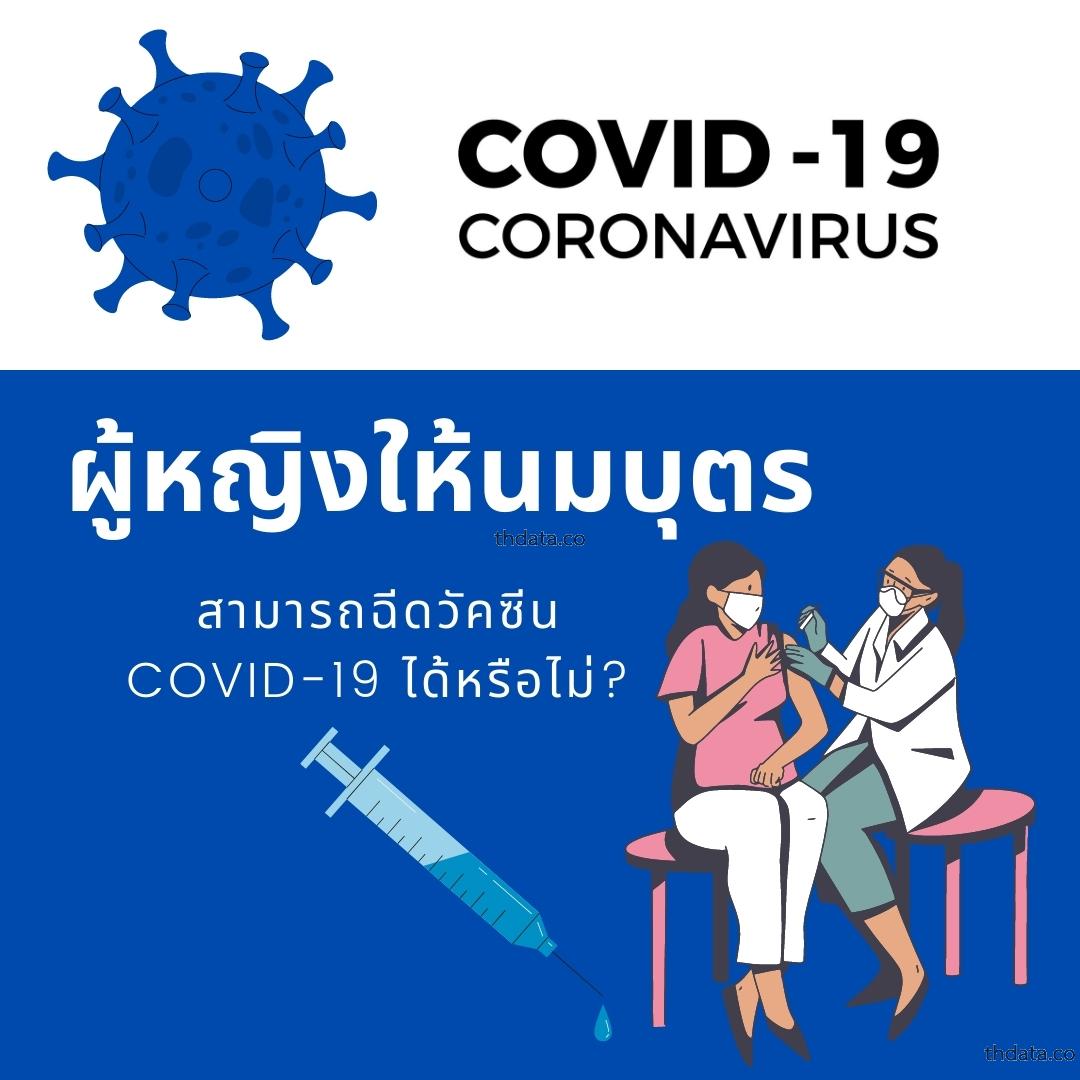 ผู้หญิงให้นมบุตร-สามารถรับวัคซีน-covid-19-ได้หรือไม่ สมุนไพร ผู้หญิงให้นมบุตร-สามารถรับวัคซีน-covid-19-ได้หรือไม่ สรรพคุณของผู้หญิงให้นมบุตร-สามารถรับวัคซีน-covid-19-ได้หรือไม่ thai-herbs.thdata.co thdata.co