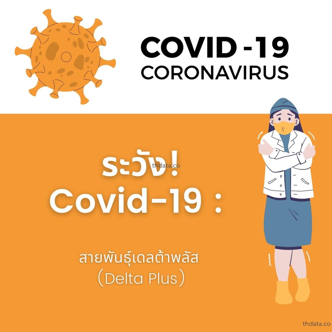 ระวัง-Covid-19-สายพันธุ์เดลต้าพลัส-(Delta-Plus) สมุนไพร ระวัง-Covid-19-สายพันธุ์เดลต้าพลัส-(Delta-Plus) สรรพคุณของระวัง-Covid-19-สายพันธุ์เดลต้าพลัส-(Delta-Plus) thai-herbs.thdata.co thdata.co