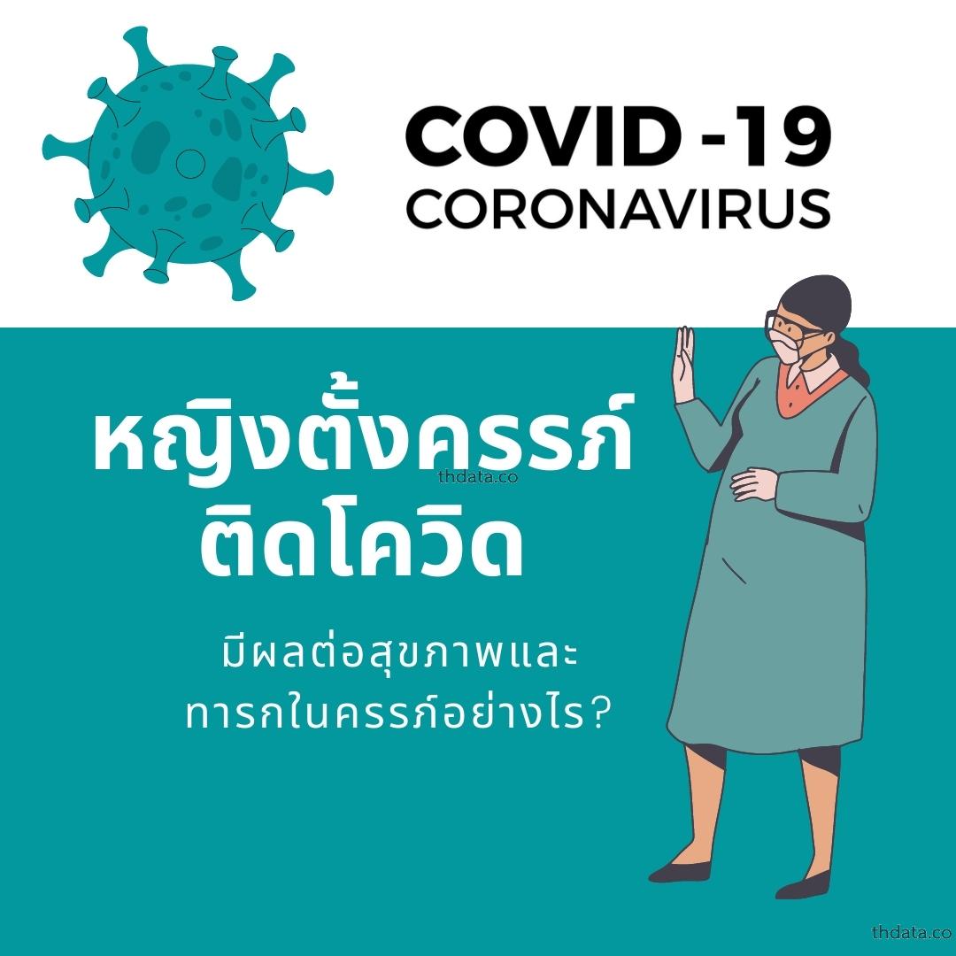 หญิงตั้งครรภ์ติดโควิดแล้วมีผลต่อสุขภาพและทารกในครรภ์อย่างไร สมุนไพร หญิงตั้งครรภ์ติดโควิดแล้วมีผลต่อสุขภาพและทารกในครรภ์อย่างไร สรรพคุณของหญิงตั้งครรภ์ติดโควิดแล้วมีผลต่อสุขภาพและทารกในครรภ์อย่างไร thai-herbs.thdata.co thdata.co