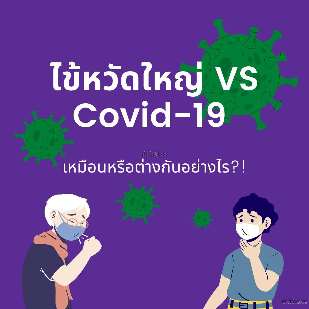 ไข้หวัดใหญ่-VS-Covid-19-เหมือนหรือต่างกันอย่างไร สมุนไพร ไข้หวัดใหญ่-VS-Covid-19-เหมือนหรือต่างกันอย่างไร สรรพคุณของไข้หวัดใหญ่-VS-Covid-19-เหมือนหรือต่างกันอย่างไร thai-herbs.thdata.co thdata.co