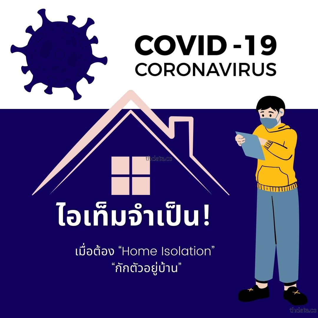 ไอเท็มจำเป็น-เมื่อต้อง-Home-Isolation-กักตัวอยู่บ้าน สมุนไพร ไอเท็มจำเป็น-เมื่อต้อง-Home-Isolation-กักตัวอยู่บ้าน สรรพคุณของไอเท็มจำเป็น-เมื่อต้อง-Home-Isolation-กักตัวอยู่บ้าน thai-herbs.thdata.co thdata.co